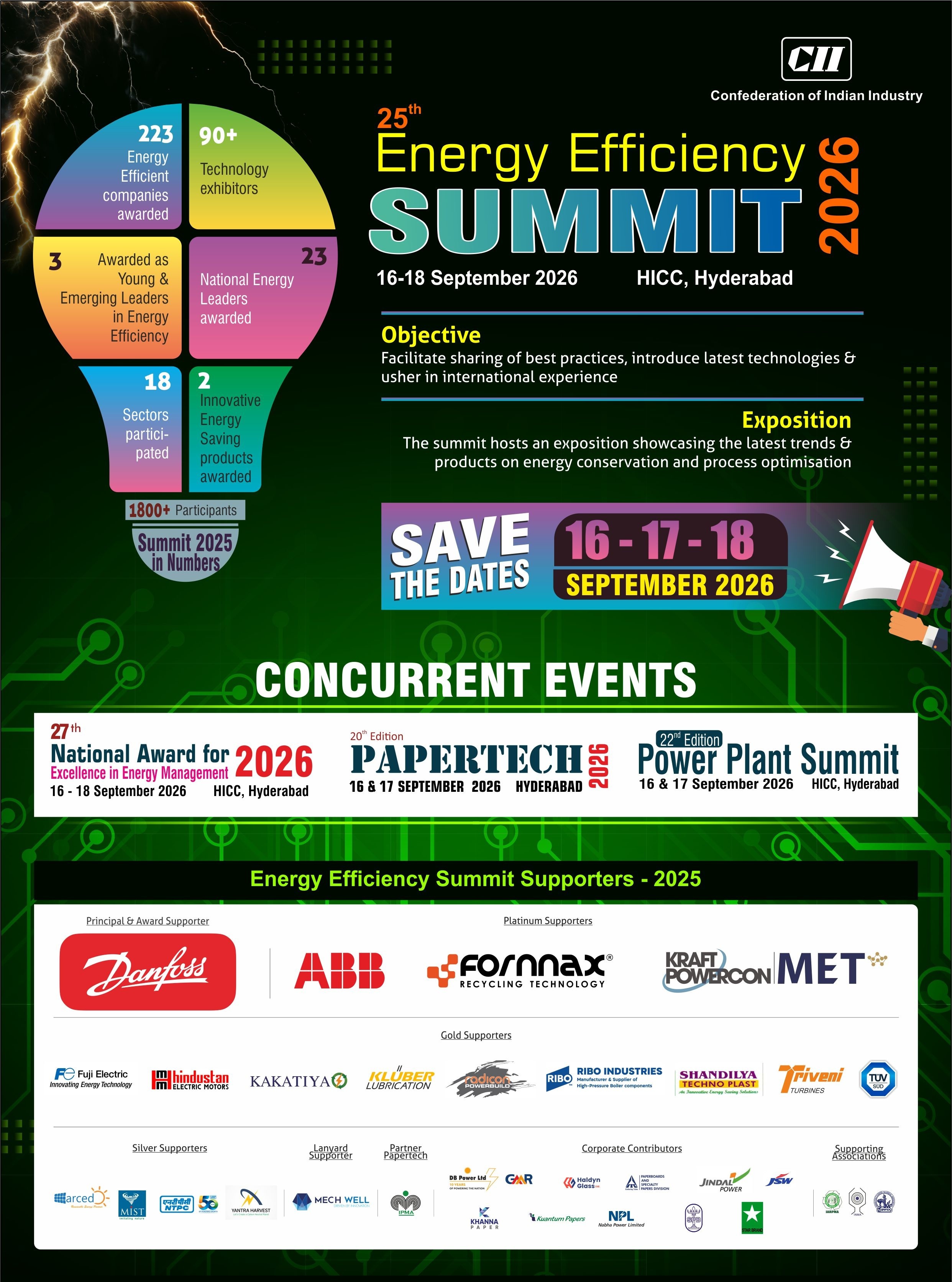 Energy Summit 2026